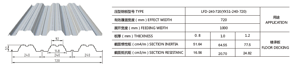 QQ截图20150801080319.jpg