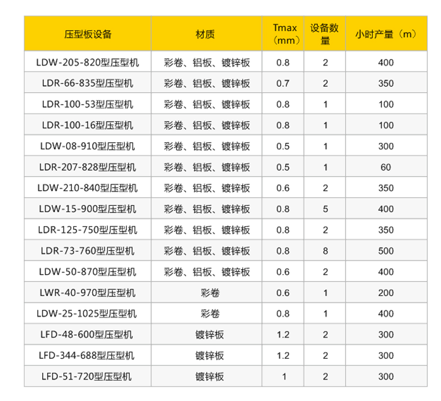 QQ截图20150730165128.jpg