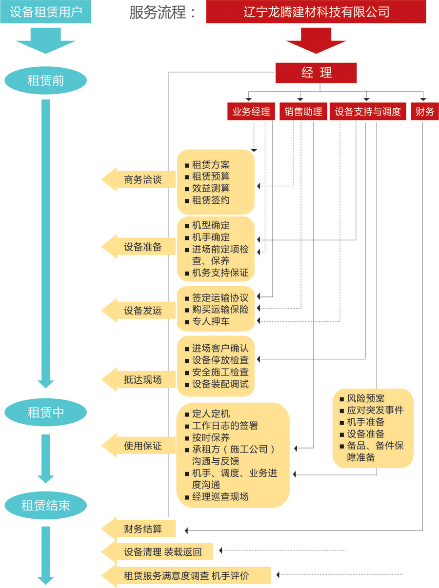 QQ截图20150730165128.png